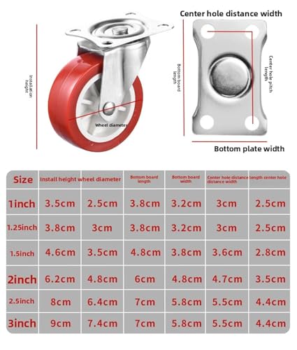 Roulettes pivotantes de meuble pour déplacer vos aménagements - 6