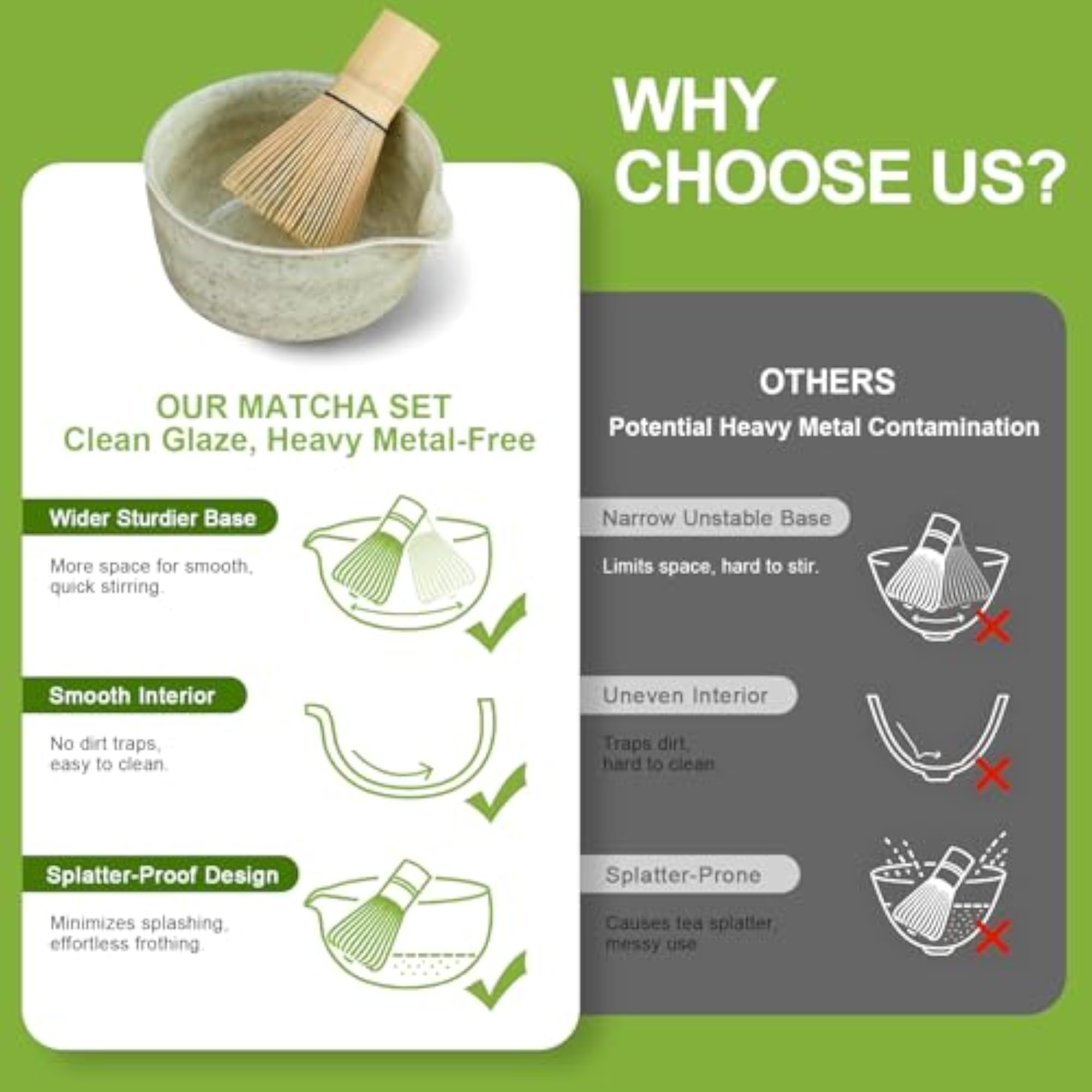 5pcs Matcha Whisk Set with Bowl, Holder & Sifter