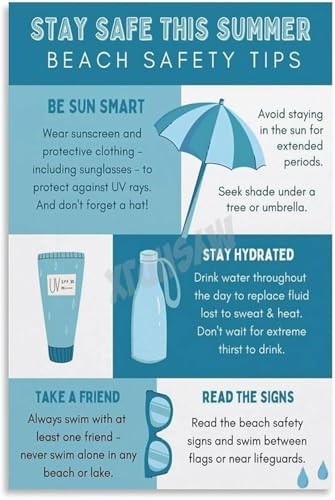 Water Safety Rules and Awareness Educational Health Poster Canvas Print for Kids Living Space(Framed,16x24inch(40x60cm))