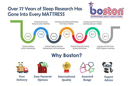 Image of Boston Amara Premium 8-Inch Graphite Infused Certified Natural Latex Mattress, Double Size (75x48x8 Inch), Medium Firm | Dual Comfort | Hypoallergenic | GOTS Certified Seroya Organic Fabric