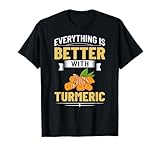 Turmeric Curcumin