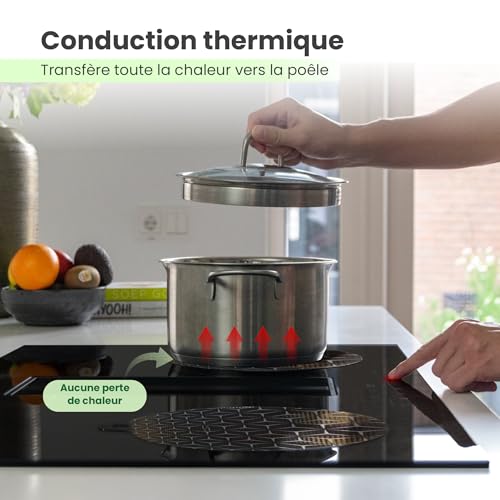 MoreCore Protection Plaque Induction, Protege Plaque de Cuisson, 6 Pièces – vue 8
