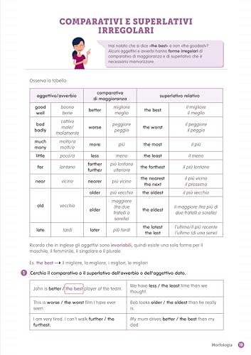 I Miei Esercizi Di Inglese. Scuola Secondaria Di 1° Grado. Classe Seconda - 4