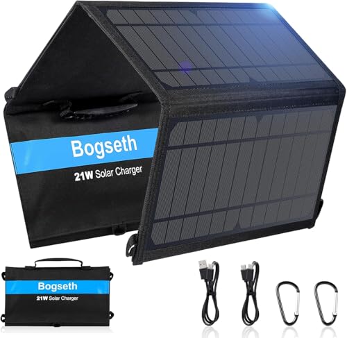 Bild: Bogseth 21W Solarpan...