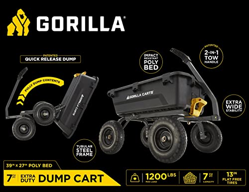 Gorilla Carts 7Gcg-Nf 7 Cu. Ft. Heavy-Duty Poly Garden Dump Cart With No-Flat Tires, Black (Amazon Exclusive) #TOP1