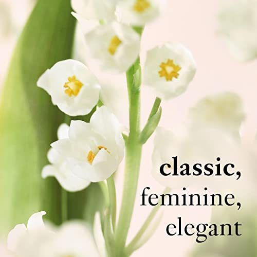 The 19 Best philosophy Perfumes of 2024 [Verified] Cherry Picks