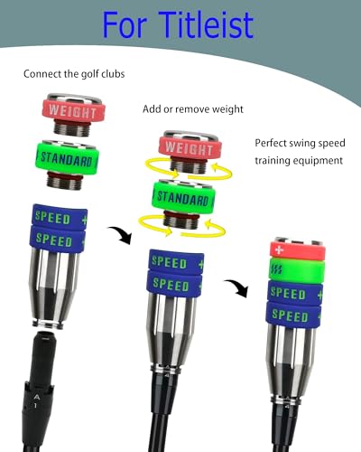 Big Crazy Trainer for Titleist