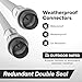 THE CIMPLE CO 50' Feet, White RG6 Coaxial Cable with Rubber booted - Weather Proof Indoor/Outdoor Rated Connectors, F81 / RF, Digital Coax for CATV, Antenna, Internet, Satellite, and More