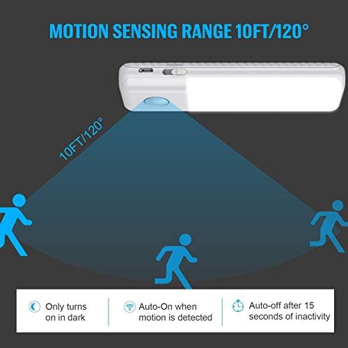 [4 Pack] Motion Sensor Light, 48 LED Super Bright Cupboard Night Light, USB Rechargeable Battery Powered Light, Removable Magnetic Strip Stick-on Wardrobe, Closet, Kitchen, Stairs, Garages etc