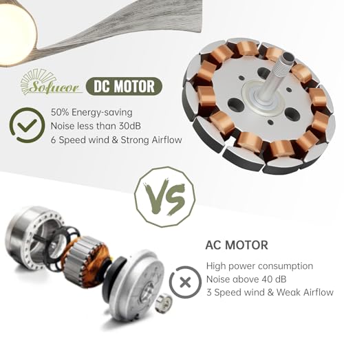 Image of Sofucor 52 Inch Ceiling Fan with Light and Remote, Large 3 Solid Wood Blade