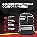 Emergency Zone Urban Survival Bug Out Bag - 4 Person | Bugout Backpack Survival Kit w/Emergency Food Supply, Survival Gear and Supplies for Disasters