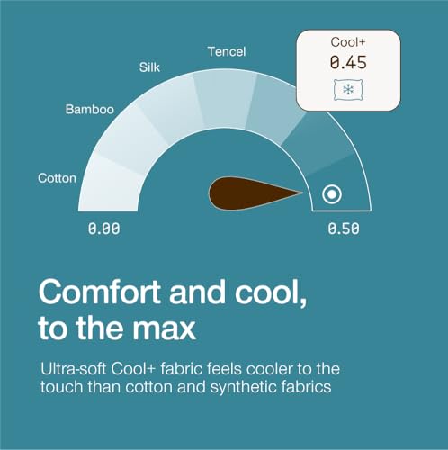 Image of Coop Home Goods Cool+ Cooling Bed Sheets, 4 Piece Full Sheet Set, Dove Grey Breathable Cooling and Super Soft, Luxury Spa & Hotel Quality, Full Size Bed Set
