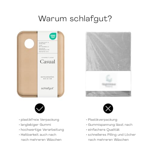 schlafgut Casual Spannbettlaken 140x200 cm 100% Bio-Baumwolle, Full-White – Ansicht 5
