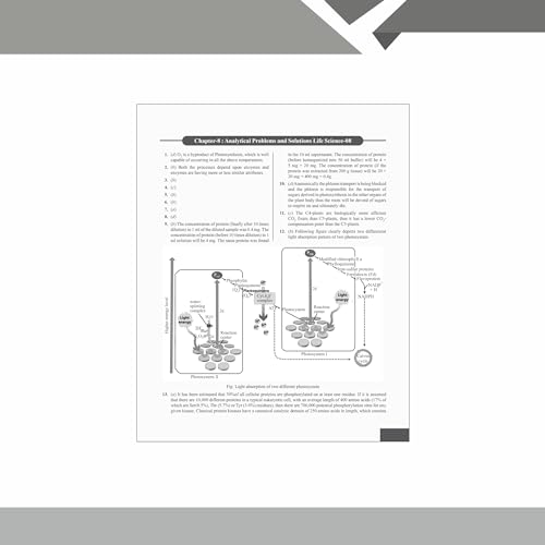 Image of PW Mega Solution Series Biotechnology Biochemistry Microbiology Volume 4 by Debasish Kar For CSIR - NET and IIT - JAM 2024-2025 Exams [Paperback] Debasish Kar