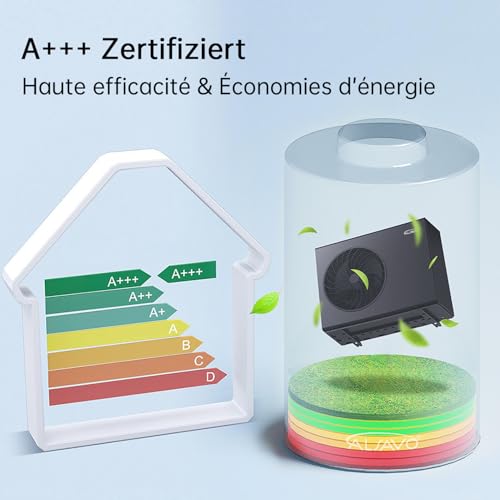 ALSAVO Monoblock Luft Wärmepumpe Inverter HEAT R32 10 kW, Einphasig mit Einzelventilator, A+++ Energieeffizienz, BAFA förderfähig-5