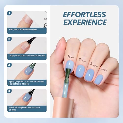 Image of Beetles Blue Jelly Gel Nail Polish -15ML Full Size Silent Tide Translucent Blue Gel Polish Soak Off UV Spring Nail Art Salon Home DIY Manicure Gift for Women | Sheer Translucent Gel Soak Off UV Nail Art Salon Home DIY Manicure Gift for Women