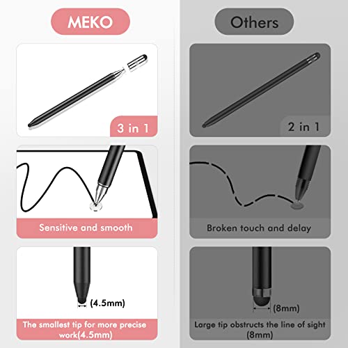 Meko 3 In 1 Stylus Pens For Touch Screens thumb #3