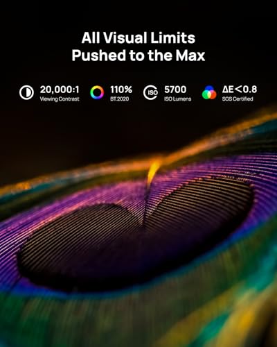 XGIMI Horizon 20 Max thumbnail 2