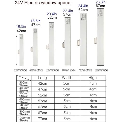 Abridor de ventana de cadena automática con motor síncrono y mando a distancia 6