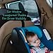 kinder Fluff Car Window Shade (4X Transparent Sunshades) - The Only Certified Car Window Sun Shade for Driver Proven to Block 99.95% UVR - Standard