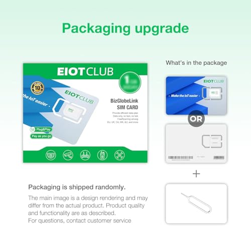 International Data SIM Card for Travel - Europe & USA & Canada & Mexico 5G/4G/LTE Coverage - No Contract, Easy Management, 3 in 1 SIM Data only No Phone Number