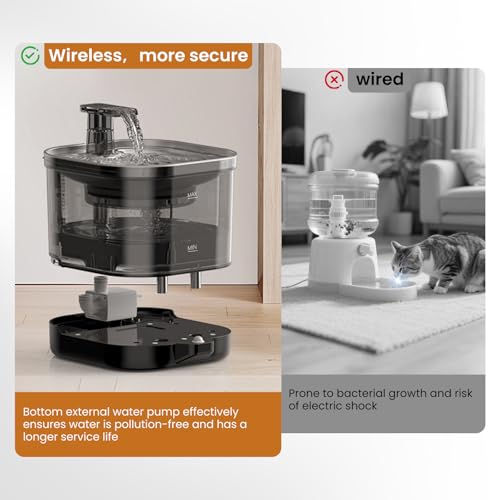 Image of Cat Water Fountain, Pet Drinking Dispenser
