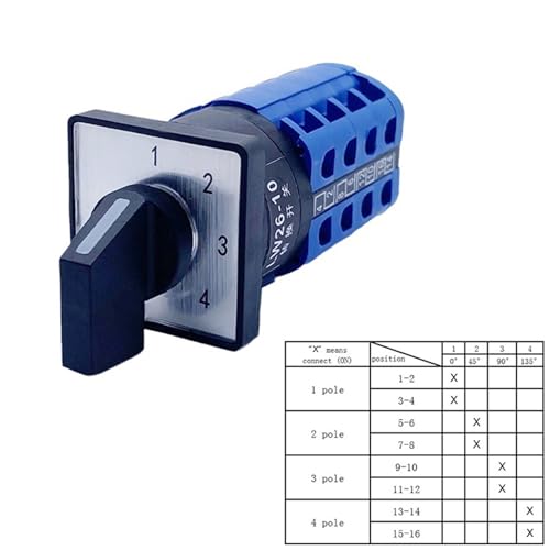 Sélecteur de commutation universel pour centraliser vos circuits avec le LW26-10/4 - 2