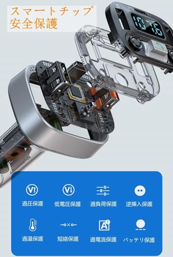 【人気ア最新型】FMトランスミッター Bluetooth5.3 FM 接続ブルートゥース 車 トランスミッター bluetooth 車 PD30W+QC3.0 急速充電 3つポート Siri&Google Assistant対応 ハンズフリー通話 7色LEDライト シガーライターソケット USBメモリー/デュアルマイク ノイズ軽減/音楽再生12V/24V車対応 日本語取扱説明書