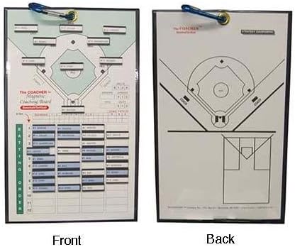 Frame-Less Coacher153; Magnetic Board (Basketball)