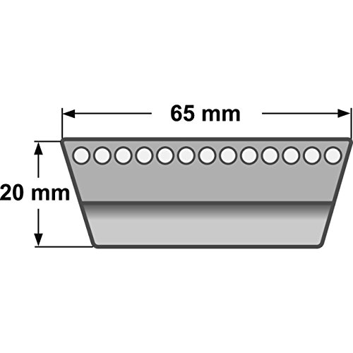 Correa trapezoidal ancha 65x20x2146 Li para transmisión 2