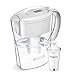 Brita Small 6 Cup Water Filter Pitcher with 1 Standard Filter, BPA Free – Space Saver, White