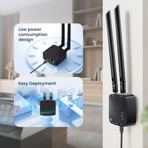 ELECROW WiFi HaLow Gateway - ThinkNode G4 WiFi HaLow Bridge 802.11ah - 4