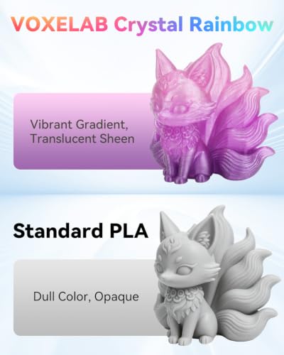 Image of VOXELAB PLA Crystal Rainbow Filament 1.75mm, Deep Sea Realm Color, Alternating Transparent Purple, 2592C & 2597C Purple Every 18-20M, Shimmering 3D Printer Material