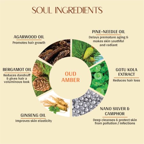 Image of VEDIC VALLEY Natural 3-in-1 Refreshing Oud Amber Hair & Body Wash for Dry skin | Paraben Free Shower Gel for Women & Men Helps Body Acne, Nourished Skin & Shiny Hair| 300 ml