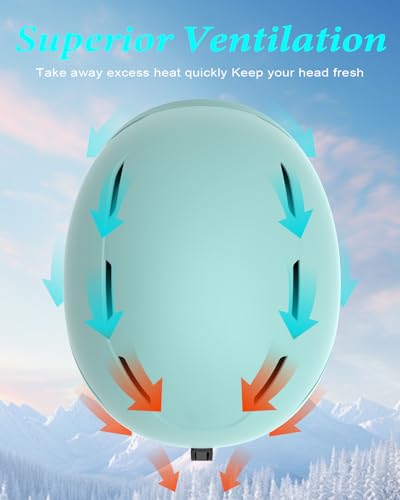 Image of Ski Helmet for Women Men, Safety Certified Snowboard Helmet with Shockproof ABS Hard Shell for Adults & Youth