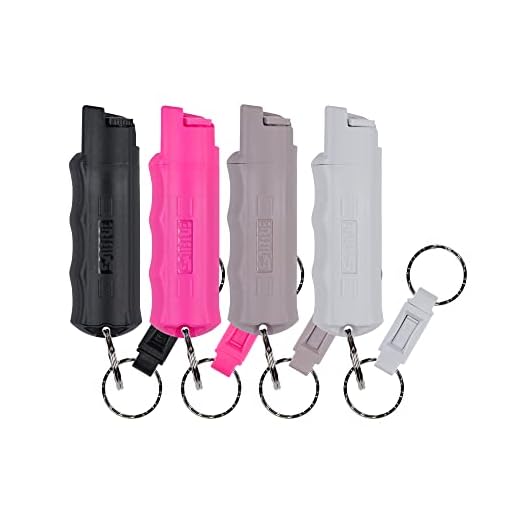 SABRE Pepper Spray with Quick Release Keychain