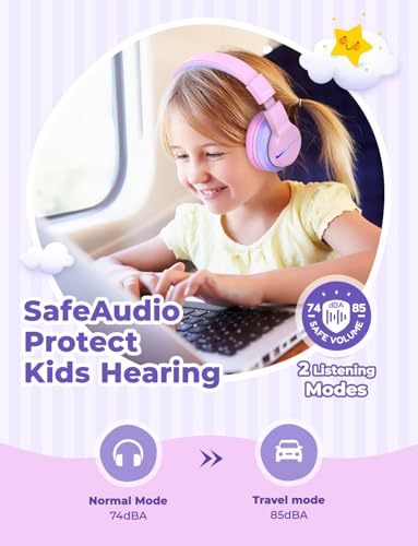 Image of iClever BTH12 Kids Bluetooth Headphones,Colorful LED Lights Wireless Kids Headphones,74 /85 /94dB Volume Limited,55H Playtime,Bluetooth 5.2,Over Ear Headphones Built-in Mic for iPad /Tablet /Airplane,Pink