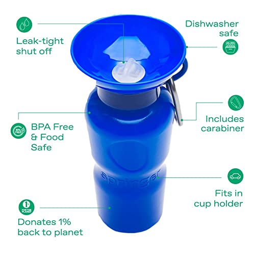 Springer-Dog-Water-Bottle-Portable-Travel-Water-Bottle-Dispenser-for-Dogs-Dog-Gift-Seen-on-Oprahs-Favorite-Things-Shark-Tank-Leak-Proof-Bottles-Fill-Bowl-with-Water-BPA-Free-22oz-Indigo Springer Dog Water Bottle Portable Travel Water Bottle Dispenser for Dogs Dog Gift Seen on Oprahs Favorite Things Shark Tank Leak Proof Bottles Fill Bowl with Water BPA Free 22oz Indigo