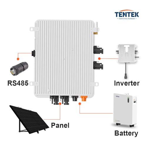 TENTEK Balkonkraftwerk System Controller, 2 MPPT Für 1600Wh Solarpanels,Kompatibel Mit 99% Mikroinverter Und Speicher Batterien, IP65,Plug&Play, Photovoltaikanlage,Schwarz