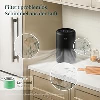 Levoit Luftreiniger mit HEPA Luftfilter, CADR 258m³/h für bis zu 54㎡ Raucherzimmer, 99,97 Prozent Schimmel Staub Pollen Tierhaare, AirPurifier mit Luftqualitätsanzeige und AutoundSchlafmodus, Schwarz – Ansicht 4
