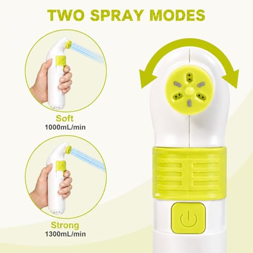 Portable Bidet for Travel – Electric High Pressure Rechargeable Bidet for Women & Men, 2.5L Bottle, 1600mAh Battery, 1300ML/min Strong Flow, Waterproof Personal Hygiene Sprayer for Travel & Home - image 3
