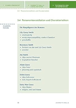 Half Broke Horses von Jeannette Walls.: Textanalyse und Interpretation mit ausführlicher Inhaltsangabe und Abituraufgaben mit Lösungen (Königs Erläuterungen 495)