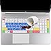Keyboard Cover for 15.6 17.3 HP Laptop 15-dq 15-bs/ba/dw/dy 17-bs/ca 15-dq1071cl 15-bs212wm 15-bs085nr 15-bs244wm 15-bs115dx 15-f223wm 17-bs010 17-bs019 17-bs020 17-bs049, HP 15.6