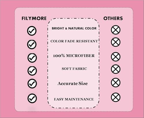 Image of Filymore Pink Solid Plain 240 TC Single Bedsheet Set with 1 Pillow Cover, Soft Microfiber Bed Sheet for Single Bed, Comfortable and Durable Bedding, Easy Care, Size 90x60 Inches
