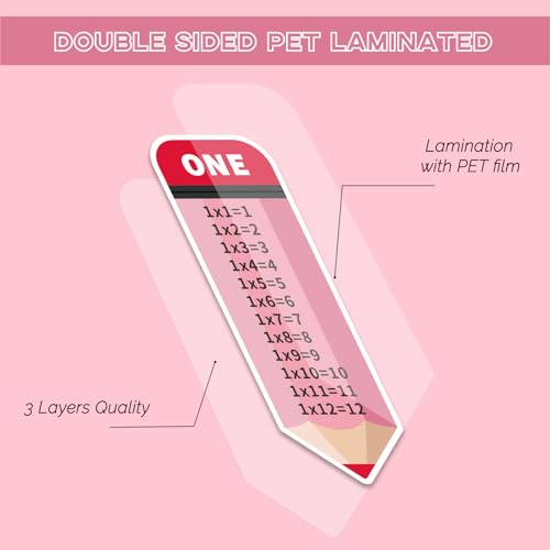 YEIHHEIY Educational Math Posters 4.7 x 14 Inch Table Chart Posters for Elementary Classroom Must Have Home School Supplies Wall Decor (Multiplication) - Image 3