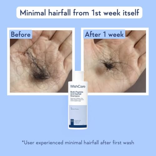 Image of WishCare Multi Peptide Anti Hairfall Shampoo, Peptides & Rosemary, 120ml | Controls Hairfall & Promotes Hair Growth, Paraben & Sulphate Free Shampoo For Women & Men, Shampoo For Frizzy & Dry Hair
