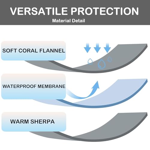 SORKUT Cobertor impermeável para cama e sofá, cobertor macio à prova de xixi para cães pequenos, cap