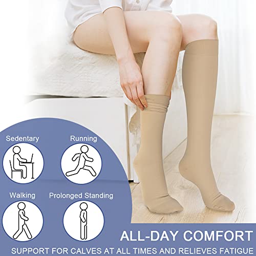 Image of Beister Closed Toe Knee High Calf Compression Socks for Women & Men, Firm 20-30 mmHg Graduated Support for Varicose Veins, Edema, Flight, Pregnancy, Beige, Large