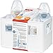 NUK First Choice+ Babyflaschen Starter Set | 4 Flaschen mit Temperature Control (2x 150ml & 2x 300ml) | inklusive Flaschenbox | 0-6 Monate | | Anti-Kolic | BPA-Frei | blau/weiß