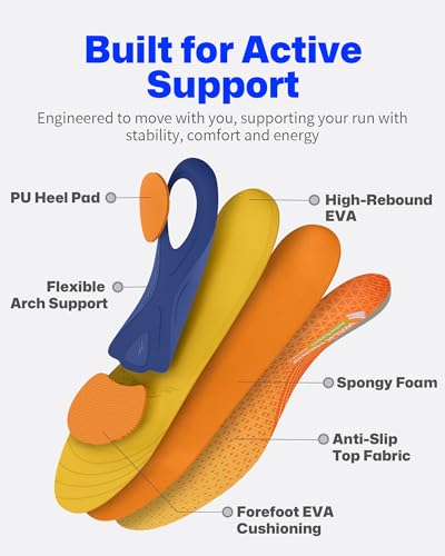 Image of WalkHero Running Insoles Arch Support Inserts Shock Absorbing Athletes | Plantar Fasciitis Orthotic Insoles: Deep Heel Cup & 4-Layer Cushioning Relieve Flat Feet